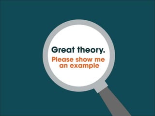 Supervisory Board | 10 December 2014 © Graydon | Confidential
 