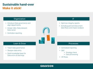 Sustainable hand-over
Make it stick!
• Introduce Data governance and
align departments
Organization
• Assign roles: Data steward,
Data owner
• Centralize reporting
• Optimize integrity reports
IT
• Actively guard and document
data flows and impact analysis
• Teach Data governance
Learn & Grow
• Sharpen data entry
• Build knowledge base for
Data errors & warnings
• Centralized reporting
Processes
• Q&C
• Strategy check
• Data processing
• HR flows
 