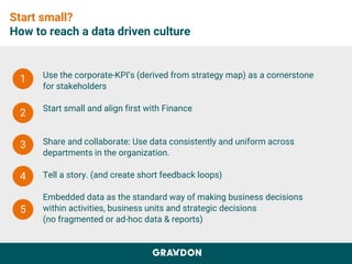 Start small?
How to reach a data driven culture
Use the corporate-KPI’s (derived from strategy map) as a cornerstone
for stakeholders
Start small and align first with Finance
Share and collaborate: Use data consistently and uniform across
departments in the organization.
Tell a story. (and create short feedback loops)
Embedded data as the standard way of making business decisions
within activities, business units and strategic decisions
(no fragmented or ad-hoc data & reports)
 