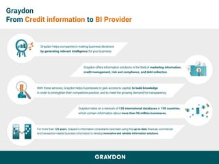 Graydon
From Credit information to BI Provider
Graydon offers information solutions in the field of marketing information,
credit management, risk and compliance, and debt collection.
Graydon helps companies in making business decisions
by generating relevant intelligence for your business.
With these services, Graydon helps businesses to gain access to capital, to build knowledge
in order to strengthen their competitive position, and to meet the growing demand for transparency.
For more than 125 years, Graydon’s information consultants have been using this up-to-date financial, commercial
and transaction-related business information to develop innovative and reliable information solutions.
Graydon relies on a network of 130 international databases in 100 countries,
which contain information about more than 90 million businesses.
 