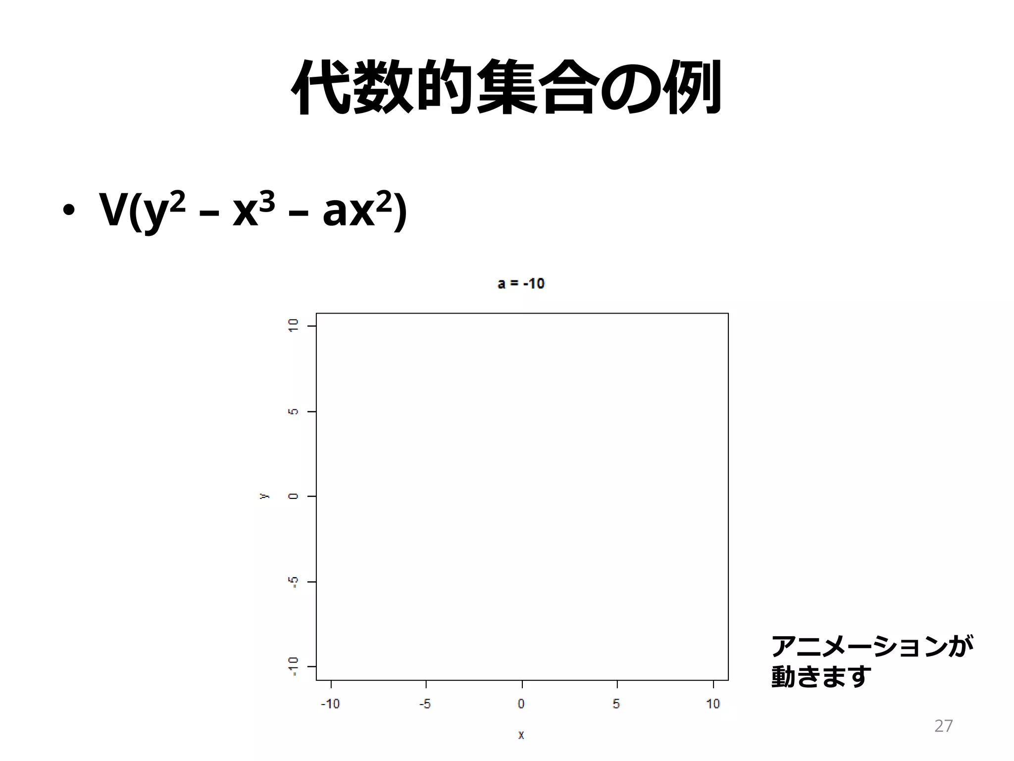 代数的集合の例
• V(y2 – x3 – ax2)
アニメーションが
動きます
27
 