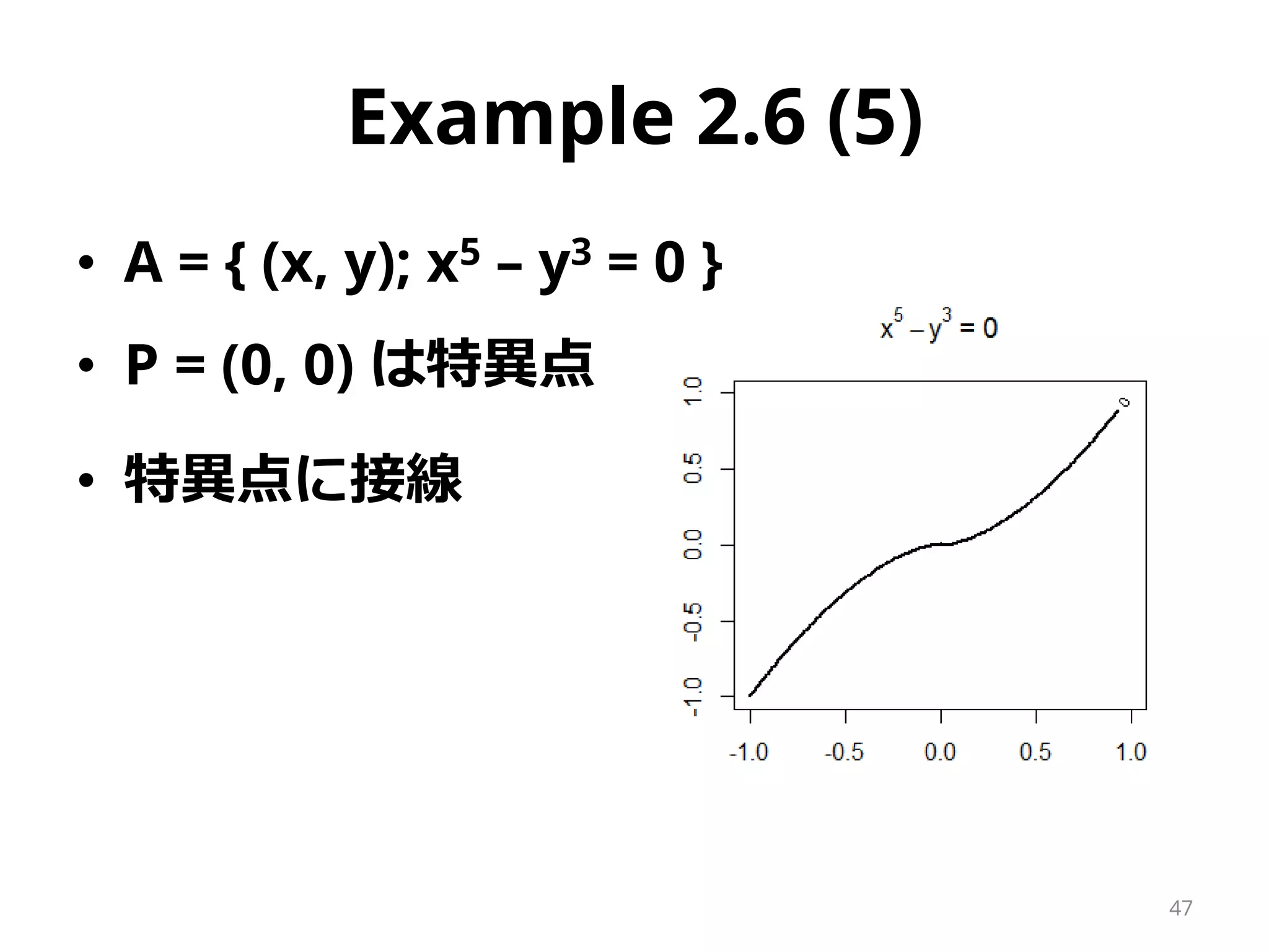 Example 2.6 (5)
• A = { (x, y); x5 – y3 = 0 }
• P = (0, 0) は特異点
• 特異点に接線
47
 