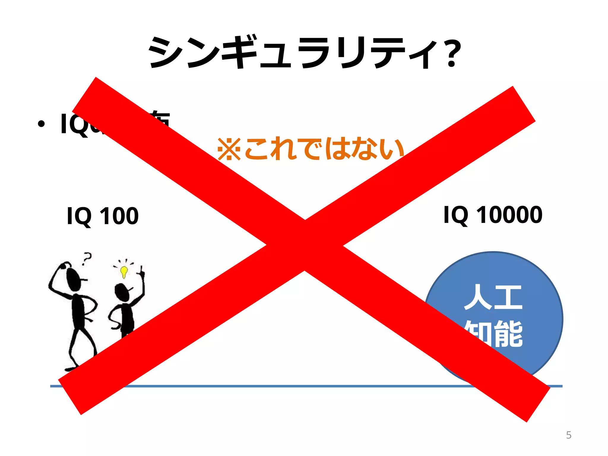シンギュラリティ?
• IQの分布
人工
知能
IQ 10000IQ 100
※これではない
5
 
