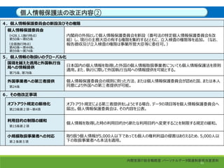 ４．個人情報保護委員会の新設及びその権限
個人情報保護委員会
（H28.1.1施行時点）
第50条～第65条
（全面施行時点）
第40条～第44条、
第59条～第74条
内閣府の外局として個人情報保護委員会を新設（番号法の特定個人情報保護委員会を改
組）し、現行の主務大臣の有する権限を集約するとともに、立入検査の権限等を追加。（なお、
報告徴収及び立入検査の権限は事業所管大臣等に委任可。）
５．個人情報の取扱いのグローバル化
国境を越えた適用と外国執行当
局への情報提供
第75条、第78条
日本国内の個人情報を取得した外国の個人情報取扱事業者についても個人情報保護法を原則
適用。また、執行に際して外国執行当局への情報提供を可能とする。
外国事業者への第三者提供
第24条
個人情報保護委員会の規則に則った方法、または個人情報保護委員会が認めた国、または本人
同意により外国への第三者提供が可能。
６．その他改正事項
オプトアウト規定の厳格化
第23条第２項～第4項
オプトアウト規定による第三者提供をしようとする場合、データの項目等を個人情報保護委員会へ
届出。個人情報保護委員会は、その内容を公表。
利用目的の制限の緩和
第15条第２項
個人情報を取得した時の利用目的から新たな利用目的へ変更することを制限する規定の緩和。
小規模取扱事業者への対応
第２条第５項
取り扱う個人情報が5,000人以下であっても個人の権利利益の侵害はありえるため、5,000人以
下の取扱事業者へも本法を適用。
個人情報保護法の改正内容②
内閣官房ＩＴ総合戦略室 パーソナルデータ関連制度担当室資料
11
 