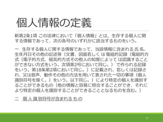 個人情報の定義
新第2条1項 この法律において「個人情報」とは，生存する個人に関
する情報であって、次の各号のいずれかに該当するものをいう。
一 生存する個人に関する情報であって、当該情報に含まれる 氏 名、
生年月日その他の記述等（文書、図面若しく は 電磁的記録（電磁的方
式（電子的方式、磁気的方式その他人の知覚によって は認識すること
ができない方式をいう。次項第2号において同じ。） で作られる記録
をいう。第18条第2項において同じ。）に記載され、若しくは記録さ
れ、又は音声、動作その他の方法を用いて表された一切の事項（個人
識別符号を除く。）をいう。以下同じ。）により特定の個人を識別す
ることができるもの（他の情報と容易に照合することができ、それに
より特定の個人を識別することができることとなるものを含む。）
二 個 人 識 別符号が含まれる も の
17
 