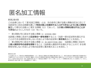匿名加工情報
新第2条9項
この法律において「 匿 名加工情報」 とは、次の各号に掲げる個人情報の区分に応じて
当該各号に定める措置を講じて特定の個人を識別することができないように個人情報を
加工して得られる個人に 関す る情報（①）であって、当該個人情報を復元することが
できないようにしたもの（②）をいう。
一 第1項第1号に該当する個人情報（注：従来型個人情報）
当該個人情報に含まれる記述等の一部を削除すること（当該一部の記述等を復元する
ことのできる規則性を有しない方法により他の記述等に置き換えることを含む。）
二 第1項第2号に該当する個人情報（注：個人識別符号型個人情報） 当該個人情報に含まれ
る個人識別符号の全部を削除すること（当該個人識別符号を復元することので きる規
則性を有しない方法により他の記述等に置き換えることを含む。）
新第2条10項
この法律において「匿名加工情報取扱事業者」とは、匿名加工情報を含む情報の集合物であって、特定の匿名加工情報を電子計算機を用い
て検索することができるように体系的に構成したものその他特定の匿名加工情報を容易に検索することができるように体系的に構成したも
のとして政令で定めるもの（第 36条第1項において「匿名加工情報データベース等」という。）を事業の用に供している者をいう。ただし、
第5条各号に掲げる者（注：行政機関など）を除く。
26
 