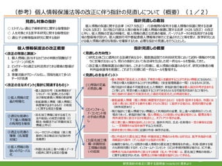 研究におけるルール
38
研究指針の改正に関する説明会（H28/8/29）資料より
 