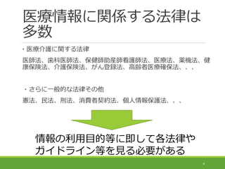 医療情報に関係する法律は
多数
・医療介護に関する法律
医師法、歯科医師法、保健師助産師看護師法、医療法、薬機法、健
康保険法、介護保険法、がん登録法、高齢者医療確保法、、、
・さらに一般的な法律その他
憲法、民法、刑法、消費者契約法、個人情報保護法、、、
4
情報の利用目的等に即して各法律や
ガイドライン等を見る必要がある
 