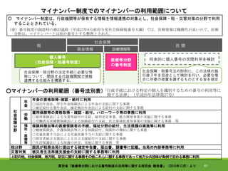 ○ マイナンバー制度は、行政機関等が保有する情報を情報連携の対象とし、社会保障・税・災害対策の分野で利用
することとされている。
（※）番号制度の創設時の検討過程（平成23年6月政府与党社会保障税番号大綱）では、医療情報は機微性が高いので、医療
分野は、マイナンバーとは別の番号とする整理とされた。
税
社会保障
民 間
現金情報 診療情報等
個人番号
（社会保障・税番号制度）
将来的に個人番号の民間利用を検討医療等分野
の番号制度
社会保障・税分野の法定手続に必要な情
報について、関係する行政機関間で情報
連携する仕組みを構築する。
社会保障・税番号法の附則に、この法律の施
行後３年を目途として検討を行い、必要な場
合に所要の措置を講ずるものとする旨を規定
マイナンバー制度でのマイナンバーの利用範囲について
社
会
保
障
分
野
年
金
年金の資格取得･確認・給付に利用
○国民年金法、厚生年金保険法による年金の支給に関する事務
○確定給付企業年金法、確定拠出年金法による給付の支給に関する事務
労
働
雇用保険等の資格取得・確認・給付。ハローワーク等の事務に利用
○雇用保険法による失業等給付の支給、雇用安定事業、能力開発事業の実施に関する事務
○労働者災害補償保険法による保険給付の支給、社会復帰促進等事業の実施に関する事務 等福
祉
・
医
療
等
保険料徴収等の医療保険者の手続、福祉分野の給付、生活保護の実施等に利用
○健康保険法、介護保険法等による保険給付、保険料の徴収に関する事務
○児童扶養手当法による児童扶養手当の支給に関する事務
○障害者総合支援法による自立支援給付の支給に関する事務
○生活保護法による保護の決定、実施に関する事務 等
税分野 国民が税務当局に提出する確定申告書、届出書、調書等に記載。当局の内部事務等に利用
災害対策 被災者生活再建支援金の支給に関する事務等に利用
上記の他、社会保障、地方税、防災に関する事務その他これらに類する事務であって地方公共団体が条例で定める事務に利用
○マイナンバーの利用範囲（番号法別表）「行政手続における特定の個人を識別するための番号の利用等に
関する法律」（平成25年法律第27号）
厚労省「医療等分野における番号制度の活用等に関する研究会 報告書」（2015年12月）より 40
 