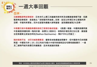 警語：本文提及之經濟走勢預測不必然代表基金之績效，基金投資風險請參閱基金公開說明書
Copyright © 2015 Ezfunds Securities Investment Consulting Enterprise Ltd.
15
一週大事回顧
亞洲－
日銀調整貨幣政策框架：日本央行上週三決議維持負利率及收購資產規模不變，但調
整貨幣政策框架，首度推出「控制殖利率曲線」政策，設定10年期日本公債殖利率
目標，令殖利率更陡；另外也宣誓持續擴大貨幣基礎，直到通膨達到2％目標。
中泰雙方就中泰鐵路泰國段首段工程項目達成協議：《路透》報道，中國與泰國同意
中泰鐵路泰國段第一階段計劃，造價51.5億美元。首階段計劃全長250公里，連接曼
谷至泰國東北部省份呵叻(Nakhon Ratchasima)，預計今年12月動工。
陸炒房煞不住 8月70城房價暴漲：儘管各地陸續重啟限購令，但中國房市仍未明顯
降溫。中國官方昨（19）日公布的70個大中城市新建商品住宅價格變動顯示，一線
及二線熱門城市房價仍持續飆漲，且未有減速的現象。
 