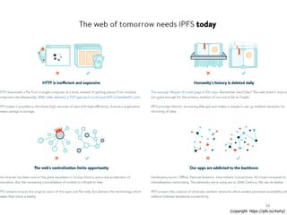 16
(copyright https://ipfs.io/#why)
 