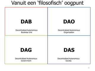DAB
DAG DAS
DAO
Decentralized Autonomous
Organization
Decentralized Autonomous
Business Unit
Decentralized Autonomous
Society
Decentralized Autonomous
Government
31
Vanuit een ‘filosofisch’ oogpunt
 