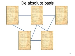 De absolute basis
34
 