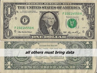 8
all others must bring data
 