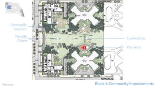 Block 6 Community Improvements
Community
Gardens
Play Area
Flexible
Green
Connections
GONZALEZ
ARBALLO
SERRANO
 