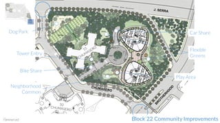 Dog Park
Flexible
Greens
Neighborhood
Common
Play Area
Tower Entry
Block 22 Community Improvements
Bike Share
Car Share
 