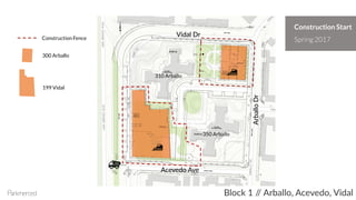 Block 1 // Arballo, Acevedo, Vidal
Construction Fence
300 Arballo
199 Vidal
310 Arballo
350 Arballo
Construction Start
Spring 2017
ArballoDr
Vidal Dr
Acevedo Ave
 