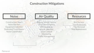 SFSU
FONT BLVD
SUBPHASE 1A
B1
B6
B2O
B22
SUBPHASE 1B
Construction Mitigations
Noise Air Quality Resources
Construction Hours
Noise Barriers
Equipment Selection
Dedicated Truck Routes
Noise Coordinator
Regular Vehicle Service
Shut Down Engines
EPA Standards
Vehicle Selection
Dust Control
Monitoring
Traffic Management
Bird Surveys
Tree Protection
Tree Removal
Tree Replacement
 