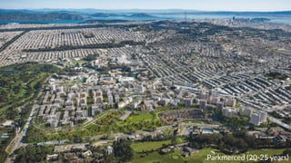 Parkmerced (20-25 years)
 