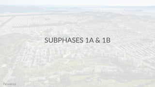 SUBPHASES 1A & 1B
 