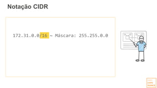 Notação CIDR
172.31.0.0/16 ~ Máscara: 255.255.0.0
 