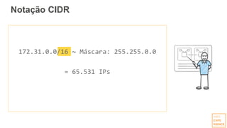 Notação CIDR
172.31.0.0/16 ~ Máscara: 255.255.0.0
= 65.531 IPs
 