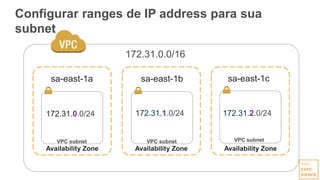 Configurar ranges de IP address para sua
subnet
172.31.0.0/16
Availability Zone Availability Zone Availability Zone
VPC subnet VPC subnet
172.31.0.0/24 172.31.1.0/24 172.31.2.0/24
sa-east-1a sa-east-1b sa-east-1c
VPC subnet
 