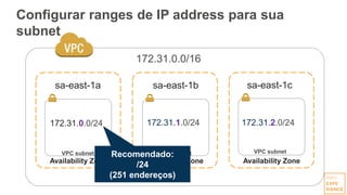 Configurar ranges de IP address para sua
subnet
172.31.0.0/16
Availability Zone Availability Zone Availability Zone
VPC subnet VPC subnet
172.31.0.0/24 172.31.1.0/24 172.31.2.0/24
sa-east-1a sa-east-1b sa-east-1c
VPC subnet
Recomendado:
/24
(251 endereços)
 