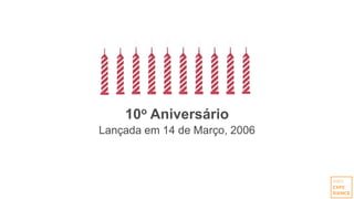 10o Aniversário
Lançada em 14 de Março, 2006
 