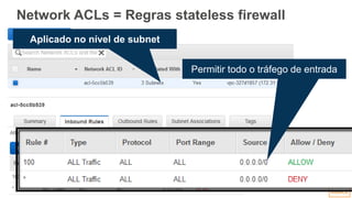 Network ACLs = Regras stateless firewall
Permitir todo o tráfego de entrada
Aplicado no nível de subnet
 