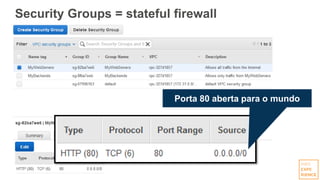 Security Groups = stateful firewall
Porta 80 aberta para o mundo
 