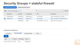 Security Groups = stateful firewall
 