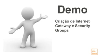 Demo
Criação de Internet
Gateway e Security
Groups
 