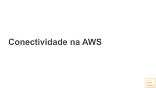Conectividade na AWS
 
