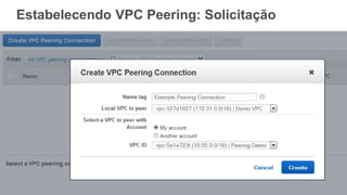 Estabelecendo VPC Peering: Solicitação
 