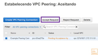 Estabelecendo VPC Peering: Aceitando
 