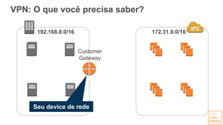 VPN: O que você precisa saber?
192.168.0.0/16 172.31.0.0/16
Seu device de rede
Customer
Gateway
 