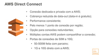 • Conexão dedicada e privada com a AWS;
• Cobrança reduzida de data-out (data-in é gratuito);
• Performance consistente;
• Pelo menos 1 ponto de conexão por região;
• Opção para conexões redundantes;
• Múltiplas contas AWS podem compartilhar a conexão;
• Portas de conexões de 50M a 10G;
• 50-500M feita com parceiro;
• 1G e 10G direto com a AWS;
AWS Direct Connect
 
