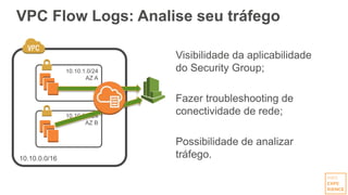 VPC Flow Logs: Analise seu tráfego
Visibilidade da aplicabilidade
do Security Group;
Fazer troubleshooting de
conectividade de rede;
Possibilidade de analizar
tráfego.
 