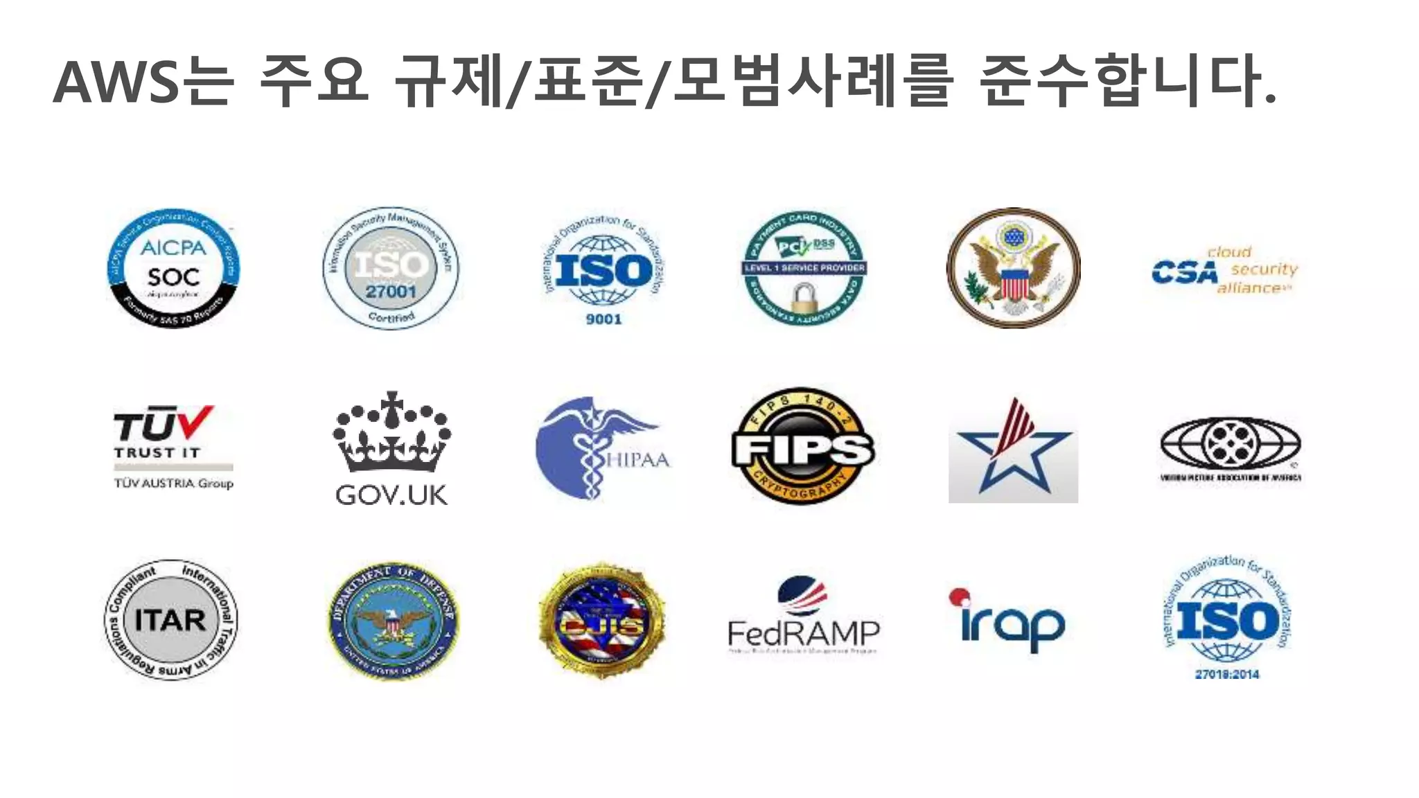 AWS는 주요 규제/표준/모범사례를 준수합니다.
 