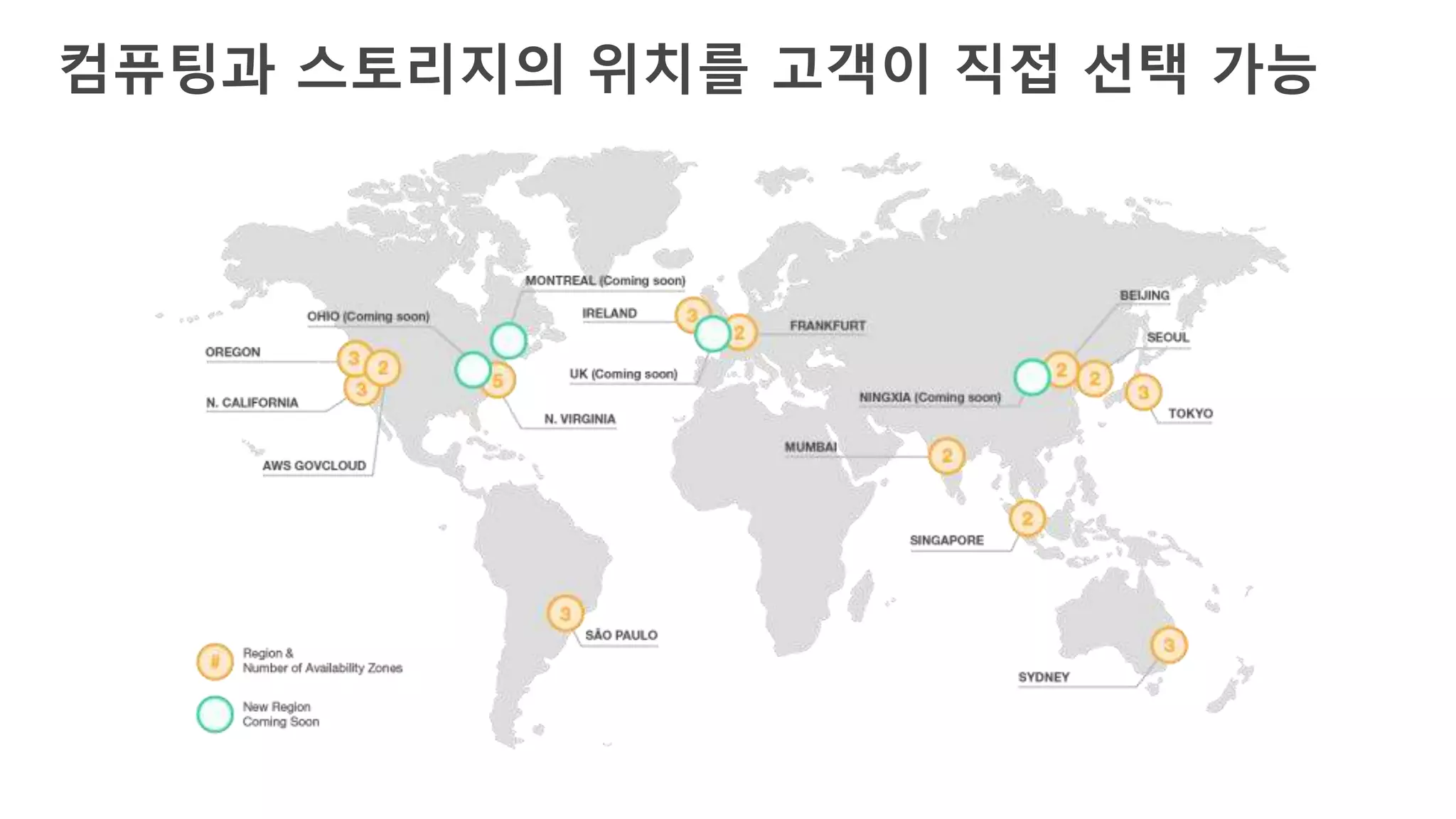 컴퓨팅과 스토리지의 위치를 고객이 직접 선택 가능
 