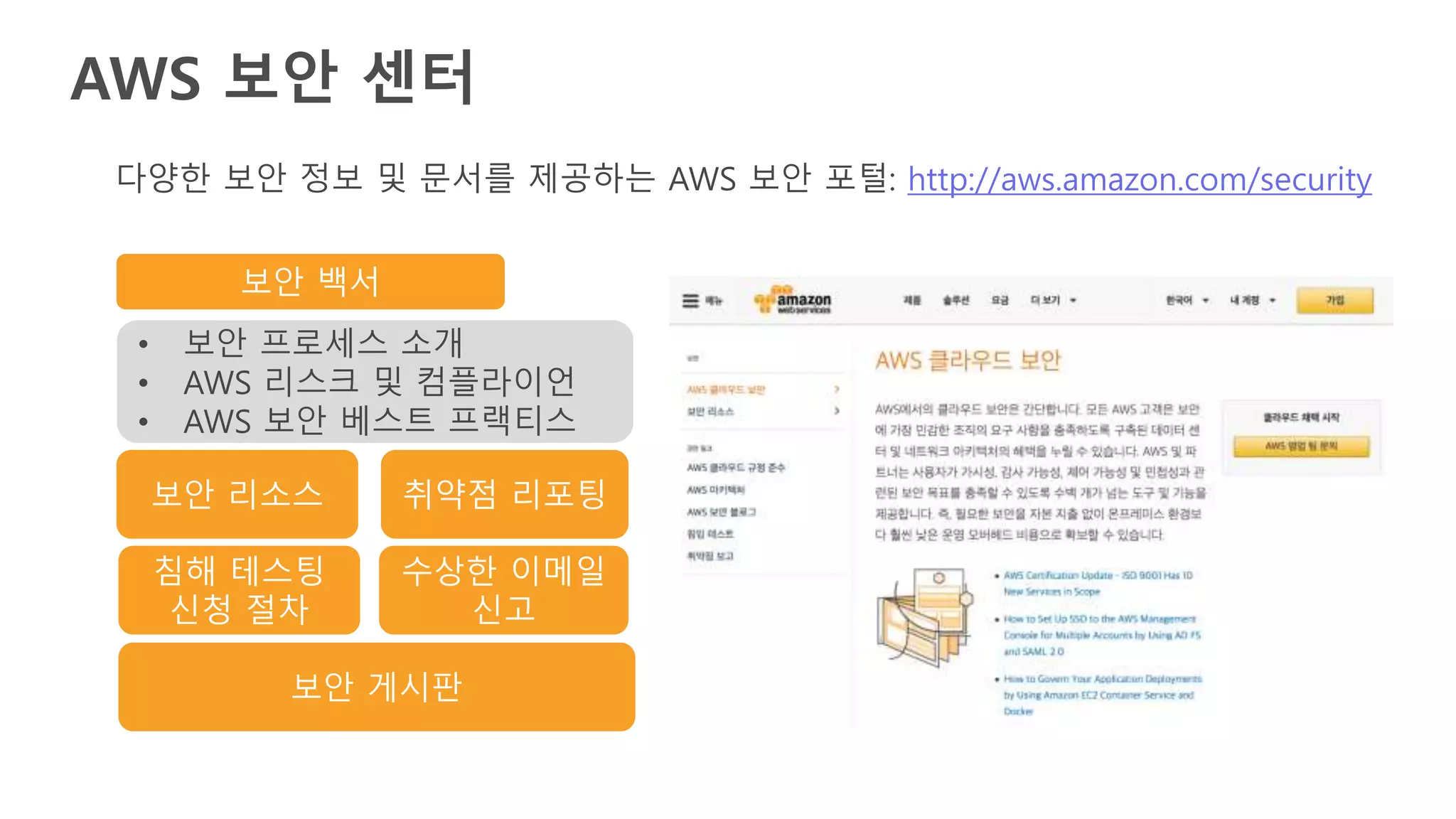 AWS 보안 센터
다양한 보안 정보 및 문서를 제공하는 AWS 보안 포털: http://aws.amazon.com/security
• 보안 프로세스 소개
• AWS 리스크 및 컴플라이언
• AWS 보안 베스트 프랙티스
보안 백서
보안 리소스 취약점 리포팅
침해 테스팅
신청 절차
수상한 이메일
신고
보안 게시판
 