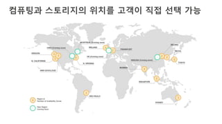 컴퓨팅과 스토리지의 위치를 고객이 직접 선택 가능
 