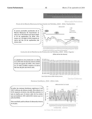 Gaceta Parlamentaria Martes 27 de septiembre de 201612
 