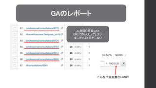GAのレポート
本来同じ画面のhit
URLにIDが入ってしまい
ばらけてよく分からない
こんなに画面数ないのに
 