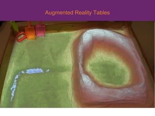 Augmented Reality Tables
 