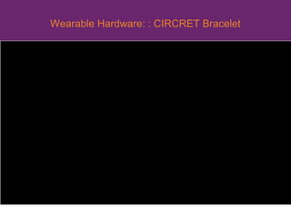 Wearable Hardware: : CIRCRET Bracelet
 