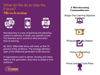 5 Microlearning
Commandments:
Assign One Learning Objective
Per Asset
Use Video
Production Quality Matters
Timing is Everything
Prove Learning Took Place
What do We do to help the
Future?
Micro-learning
Microlearning is a way of teaching and delivering
content to learners in small, very specific bursts.
The learners are in control of what and when
they’re learning.
By 2025, Millennials alone will make up that 75
percent of the workforce. The average attention
span of the Millennial generation is 90 seconds.
If organizations want to attract, develop and retain
talent in this generation, they have to adapt to their
audience.
 