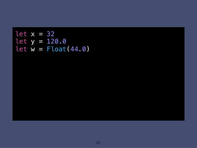 Fighting History Of Cgfloat In Swift