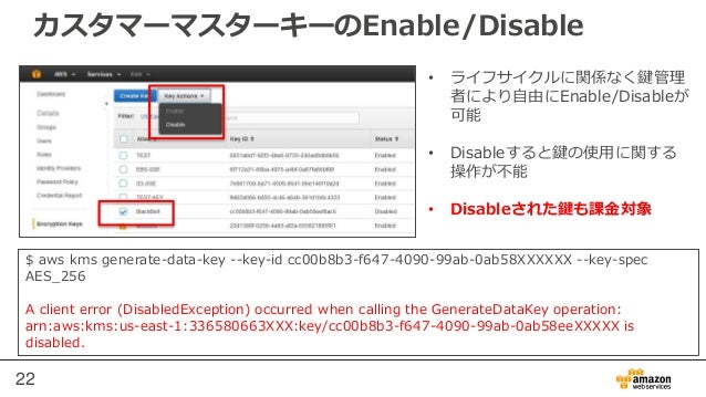 Data Data